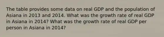 The table provides some data on real GDP and the population of Asiana in 2013 and 2014. What was the growth rate of real GDP in Asiana in 2014​? What was the growth rate of real GDP per person in Asiana in 2014​?