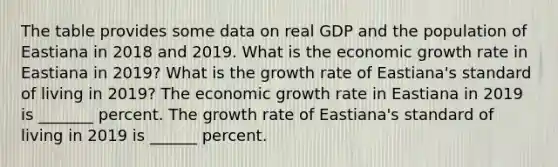 The table provides some data on real GDP and the population of Eastiana in 2018 and 2019. What is the economic growth rate in Eastiana in 2019​? What is the growth rate of Eastiana​'s standard of living in 2019​? The economic growth rate in Eastiana in 2019 is _______ percent. The growth rate of Eastiana​'s standard of living in 2019 is ______ percent.