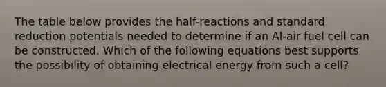 The table below provides the half-reactions and standard reduction potentials needed to determine if an Al-air fuel cell can be constructed. Which of the following equations best supports the possibility of obtaining electrical energy from such a cell?