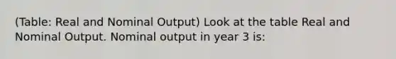 (Table: Real and Nominal Output) Look at the table Real and Nominal Output. Nominal output in year 3 is: