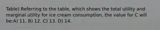 Table) Referring to the table, which shows the total utility and marginal utility for ice cream consumption, the value for C will be:A) 11. B) 12. C) 13. D) 14.