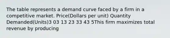 The table represents a demand curve faced by a firm in a competitive market. Price(Dollars per unit) Quantity Demanded(Units)3 03 13 23 33 43 5This firm maximizes total revenue by producing