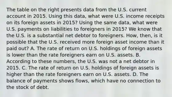 The table on the right presents data from the U.S. current account in 2015. Using this​ data, what were U.S. income receipts on its foreign assets in​ 2015? Using the same​ data, what were U.S. payments on liabilities to foreigners in​ 2015? We know that the U.S. is a substantial net debtor to foreigners.​ How, then, is it possible that the U.S. received more foreign asset income than it paid​ out? A. The rate of return on U.S. holdings of foreign assets is lower than the rate foreigners earn on U.S. assets. B. According to these​ numbers, the U.S. was not a net debtor in 2015. C. The rate of return on U.S. holdings of foreign assets is higher than the rate foreigners earn on U.S. assets. D. The balance of payments shows​ flows, which have no connection to the stock of debt.