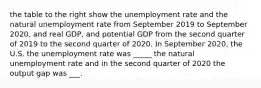 the table to the right show the unemployment rate and the natural unemployment rate from September 2019 to September 2020, and real GDP, and potential GDP from the second quarter of 2019 to the second quarter of 2020. In September 2020, the U.S. the unemployment rate was _____ the natural unemployment rate and in the second quarter of 2020 the output gap was ___.