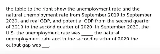 the table to the right show the unemployment rate and the natural unemployment rate from September 2019 to September 2020, and real GDP, and potential GDP from the second quarter of 2019 to the second quarter of 2020. In September 2020, the U.S. the unemployment rate was _____ the natural unemployment rate and in the second quarter of 2020 the output gap was ___.