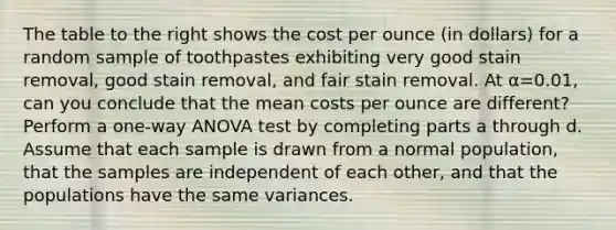 The table to the right shows the cost per ounce​ (in dollars) for a random sample of toothpastes exhibiting very good stain​ removal, good stain​ removal, and fair stain removal. At α=0.01​, can you conclude that the mean costs per ounce are​ different? Perform a​ one-way ANOVA test by completing parts a through d. Assume that each sample is drawn from a normal​ population, that the samples are independent of each​ other, and that the populations have the same variances.