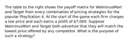 The table to the right shows the payoff matrix for WalminusMart and Target from every combination of pricing strategies for the popular PlayStation 4. At the start of the game each firm charges a low price and each earns a profit of​ 7,000. Suppose WalminusMart and Target both advertise that they will match the lowest price offered by any competitor. What is the purpose of such a​ strategy?