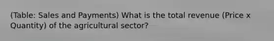 (Table: Sales and Payments) What is the total revenue (Price x Quantity) of the agricultural sector?