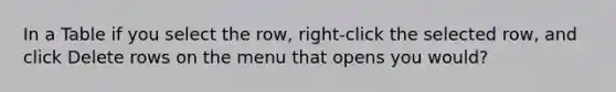 In a Table if you select the row, right-click the selected row, and click Delete rows on the menu that opens you would?