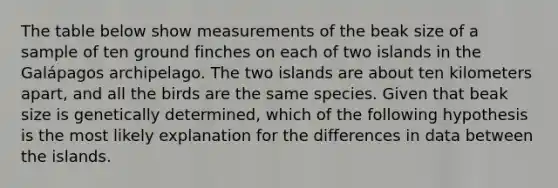 The table below show measurements of the beak size of a sample of ten ground finches on each of two islands in the Galápagos archipelago. The two islands are about ten kilometers apart, and all the birds are the same species. Given that beak size is genetically determined, which of the following hypothesis is the most likely explanation for the differences in data between the islands.