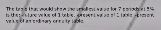 The table that would show the smallest value for 7 periods at 5% is the: -future value of 1 table. -present value of 1 table. -present value of an ordinary annuity table.