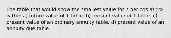 The table that would show the smallest value for 7 periods at 5% is the: a) future value of 1 table. b) present value of 1 table. c) present value of an ordinary annuity table. d) present value of an annuity due table.