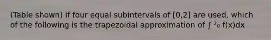 (Table shown) if four equal subintervals of [0,2] are used, which of the following is the trapezoidal approximation of ∫ ²₀ f(x)dx