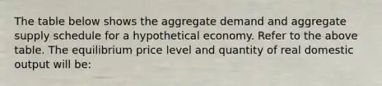 The table below shows the aggregate demand and aggregate supply schedule for a hypothetical economy. Refer to the above table. The equilibrium price level and quantity of real domestic output will be: