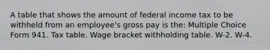 A table that shows the amount of federal income tax to be withheld from an employee's gross pay is the: Multiple Choice Form 941. Tax table. Wage bracket withholding table. W-2. W-4.