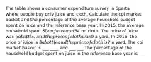 The table shows a consumer expenditure survey in Sparta, where people buy only juice and cloth. Calculate the cpi market basket and the percentage of the average household budget spent on juice and the reference base year. In 2015, the average household spent 80 on juice and54 on cloth. The price of juice was 5 a bottle, and the price of cloth was9 a yard. In 2016, the price of juice is 3 a bottle and the price of cloth is7 a yard. The cpi market basket is ___ ____ and ___ ___ The percentage of the household budget spent on juice in the reference base year is ___