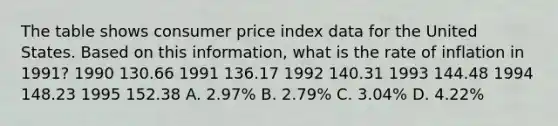 The table shows consumer price index data for the United States. Based on this information, what is the rate of inflation in 1991? 1990 130.66 1991 136.17 1992 140.31 1993 144.48 1994 148.23 1995 152.38 A. 2.97% B. 2.79% C. 3.04% D. 4.22%