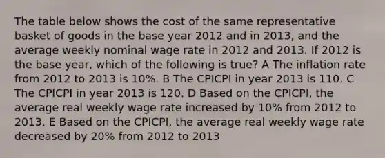 The table below shows the cost of the same representative basket of goods in the base year 2012 and in 2013, and the average weekly nominal wage rate in 2012 and 2013. If 2012 is the base year, which of the following is true? A The inflation rate from 2012 to 2013 is 10%. B The CPICPI in year 2013 is 110. C The CPICPI in year 2013 is 120. D Based on the CPICPI, the average real weekly wage rate increased by 10% from 2012 to 2013. E Based on the CPICPI, the average real weekly wage rate decreased by 20% from 2012 to 2013