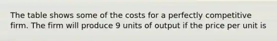 The table shows some of the costs for a perfectly competitive firm. The firm will produce 9 units of output if the price per unit is