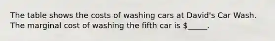 The table shows the costs of washing cars at David's Car Wash. The marginal cost of washing the fifth car is _____.