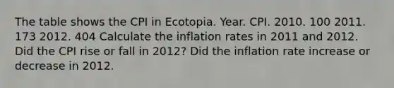 The table shows the CPI in Ecotopia. Year. CPI. 2010. 100 2011. 173 2012. 404 Calculate the inflation rates in 2011 and 2012. Did the CPI rise or fall in 2012? Did the inflation rate increase or decrease in 2012.