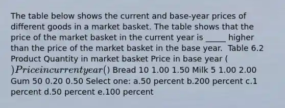 The table below shows the current and base-year prices of different goods in a market basket. The table shows that the price of the market basket in the current year is _____ higher than the price of the market basket in the base year. ​ ​Table 6.2 ​ ​ Product Quantity in market basket Price in base year () Price in current year () Bread 10 1.00 1.50 Milk 5 1.00 2.00 Gum 50 0.20 0.50 Select one: a.50 percent​ b.200 percent​ c.1 percent​ d.50 percent​ e.​100 percent