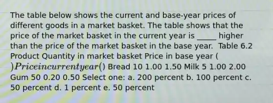 The table below shows the current and base-year prices of different goods in a market basket. The table shows that the price of the market basket in the current year is _____ higher than the price of the market basket in the base year. ​ ​Table 6.2 ​ ​ Product Quantity in market basket Price in base year () Price in current year () Bread 10 1.00 1.50 Milk 5 1.00 2.00 Gum 50 0.20 0.50 Select one: a. 200 percent​ b. ​100 percent c. 50 percent​ d. 1 percent​ e. 50 percent​