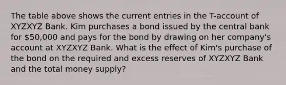 The table above shows the current entries in the T-account of XYZXYZ Bank. Kim purchases a bond issued by the central bank for 50,000 and pays for the bond by drawing on her company's account at XYZXYZ Bank. What is the effect of Kim's purchase of the bond on the required and excess reserves of XYZXYZ Bank and the total money supply?