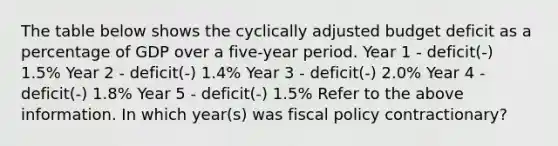 The table below shows the cyclically adjusted budget deficit as a percentage of GDP over a five-year period. Year 1 - deficit(-) 1.5% Year 2 - deficit(-) 1.4% Year 3 - deficit(-) 2.0% Year 4 - deficit(-) 1.8% Year 5 - deficit(-) 1.5% Refer to the above information. In which year(s) was fiscal policy contractionary?