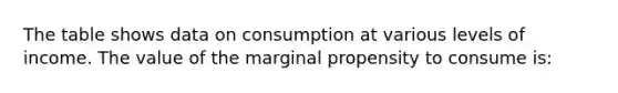 The table shows data on consumption at various levels of income. The value of the marginal propensity to consume is: