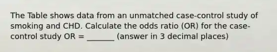 The Table shows data from an unmatched case-control study of smoking and CHD. Calculate the odds ratio (OR) for the case-control study OR = _______ (answer in 3 decimal places)