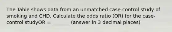 The Table shows data from an unmatched case-control study of smoking and CHD. Calculate the odds ratio (OR) for the case-control studyOR = _______ (answer in 3 decimal places)