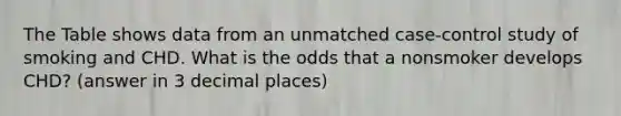 The Table shows data from an unmatched case-control study of smoking and CHD. What is the odds that a nonsmoker develops CHD? (answer in 3 decimal places)