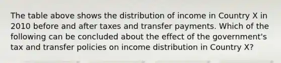 The table above shows the distribution of income in Country X in 2010 before and after taxes and transfer payments. Which of the following can be concluded about the effect of the government's tax and transfer policies on income distribution in Country X?