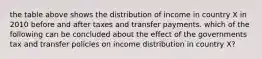 the table above shows the distribution of income in country X in 2010 before and after taxes and transfer payments. which of the following can be concluded about the effect of the governments tax and transfer policies on income distribution in country X?