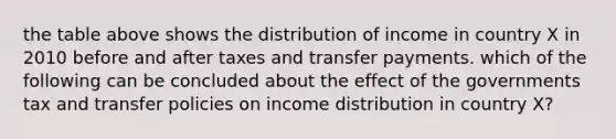 the table above shows the distribution of income in country X in 2010 before and after taxes and transfer payments. which of the following can be concluded about the effect of the governments tax and transfer policies on income distribution in country X?