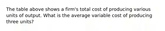 The table above shows a firm's total cost of producing various units of output. What is the average variable cost of producing three units?