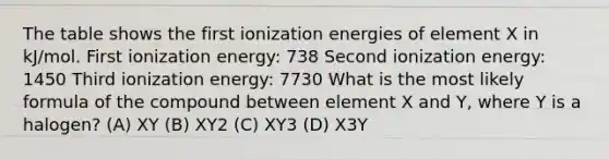 The table shows the first ionization energies of element X in kJ/mol. First ionization energy: 738 Second ionization energy: 1450 Third ionization energy: 7730 What is the most likely formula of the compound between element X and Y, where Y is a halogen? (A) XY (B) XY2 (C) XY3 (D) X3Y