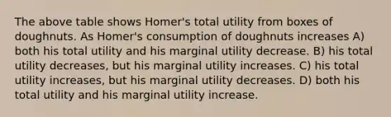 The above table shows Homer's total utility from boxes of doughnuts. As Homer's consumption of doughnuts increases A) both his total utility and his marginal utility decrease. B) his total utility decreases, but his marginal utility increases. C) his total utility increases, but his marginal utility decreases. D) both his total utility and his marginal utility increase.