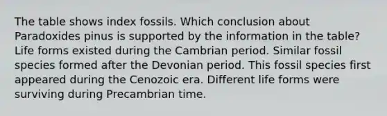 The table shows index fossils. Which conclusion about Paradoxides pinus is supported by the information in the table? Life forms existed during the Cambrian period. Similar fossil species formed after the Devonian period. This fossil species first appeared during the Cenozoic era. Different life forms were surviving during Precambrian time.