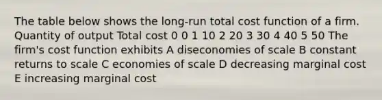 The table below shows the long-run total cost function of a firm. Quantity of output Total cost 0 0 1 10 2 20 3 30 4 40 5 50 The firm's cost function exhibits A diseconomies of scale B constant returns to scale C economies of scale D decreasing marginal cost E increasing marginal cost