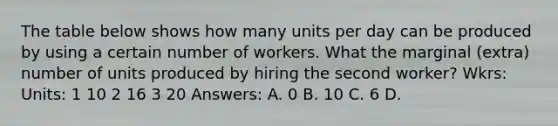 The table below shows how many units per day can be produced by using a certain number of workers. What the marginal (extra) number of units produced by hiring the second worker? Wkrs: Units: 1 10 2 16 3 20 Answers: A. 0 B. 10 C. 6 D.