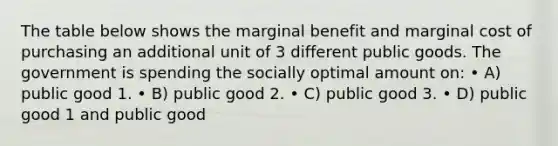 The table below shows the marginal benefit and marginal cost of purchasing an additional unit of 3 different public goods. The government is spending the socially optimal amount on: • A) public good 1. • B) public good 2. • C) public good 3. • D) public good 1 and public good