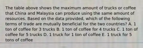 The table above shows the maximum amount of trucks or coffee that China and Malaysia can produce using the same amount of resources. Based on the data provided, which of the following terms of trade are mutually beneficial for the two countries? A. 1 ton of coffee for 3 trucks B. 1 ton of coffee for 4 trucks C. 1 ton of coffee for 5 trucks D. 1 truck for 1 ton of coffee E. 1 truck for 5 tons of coffee