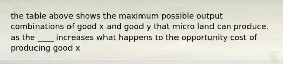 the table above shows the maximum possible output combinations of good x and good y that micro land can produce. as the ____ increases what happens to the opportunity cost of producing good x