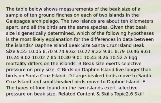 The table below shows measurements of the beak size of a sample of ten ground finches on each of two islands in the Galápagos archipelago. The two islands are about ten kilometers apart, and all the birds are the same species. Given that beak size is genetically determined, which of the following hypotheses is the most likely explanation for the differences in data between the islands? Daphne Island Beak Size Santa Cruz Island Beak Size 9.55 10.05 8.70 9.74 9.62 10.27 9.22 9.81 8.79 10.46 9.61 10.24 9.02 10.02 7.85 10.30 9.01 10.43 8.26 10.52 A Egg mortality differs on the islands. B Beak size exerts selective pressure on prey size. C Birds on Daphne Island live longer than birds on Santa Cruz Island. D Large-beaked birds move to Santa Cruz Island and small-beaked birds move to Daphne Island. E The types of food found on the two islands exert selective pressure on beak size. Related Content & Skills Topic2.6 Skill