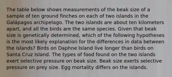 The table below shows measurements of the beak size of a sample of ten ground finches on each of two islands in the Galápagos archipelago. The two islands are about ten kilometers apart, and all the birds are the same species. Given that beak size is genetically determined, which of the following hypotheses is the most likely explanation for the differences in data between the islands? Birds on Daphne Island live longer than birds on Santa Cruz Island. The types of food found on the two islands exert selective pressure on beak size. Beak size exerts selective pressure on prey size. Egg mortality differs on the islands.