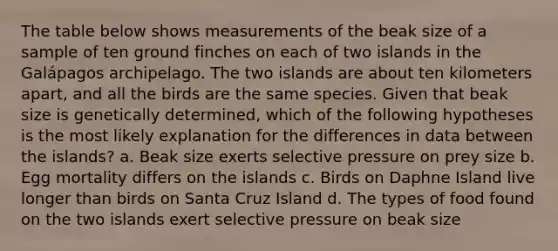 The table below shows measurements of the beak size of a sample of ten ground finches on each of two islands in the Galápagos archipelago. The two islands are about ten kilometers apart, and all the birds are the same species. Given that beak size is genetically determined, which of the following hypotheses is the most likely explanation for the differences in data between the islands? a. Beak size exerts selective pressure on prey size b. Egg mortality differs on the islands c. Birds on Daphne Island live longer than birds on Santa Cruz Island d. The types of food found on the two islands exert selective pressure on beak size