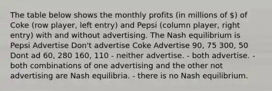 The table below shows the monthly profits (in millions of ) of Coke (row player, left entry) and Pepsi (column player, right entry) with and without advertising. The Nash equilibrium is Pepsi Advertise Don't advertise Coke Advertise 90, 75 300, 50 Dont ad 60, 280 160, 110 - neither advertise. - both advertise. - both combinations of one advertising and the other not advertising are Nash equilibria. - there is no Nash equilibrium.