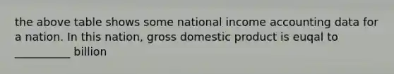 the above table shows some national income accounting data for a nation. In this nation, gross domestic product is euqal to __________ billion